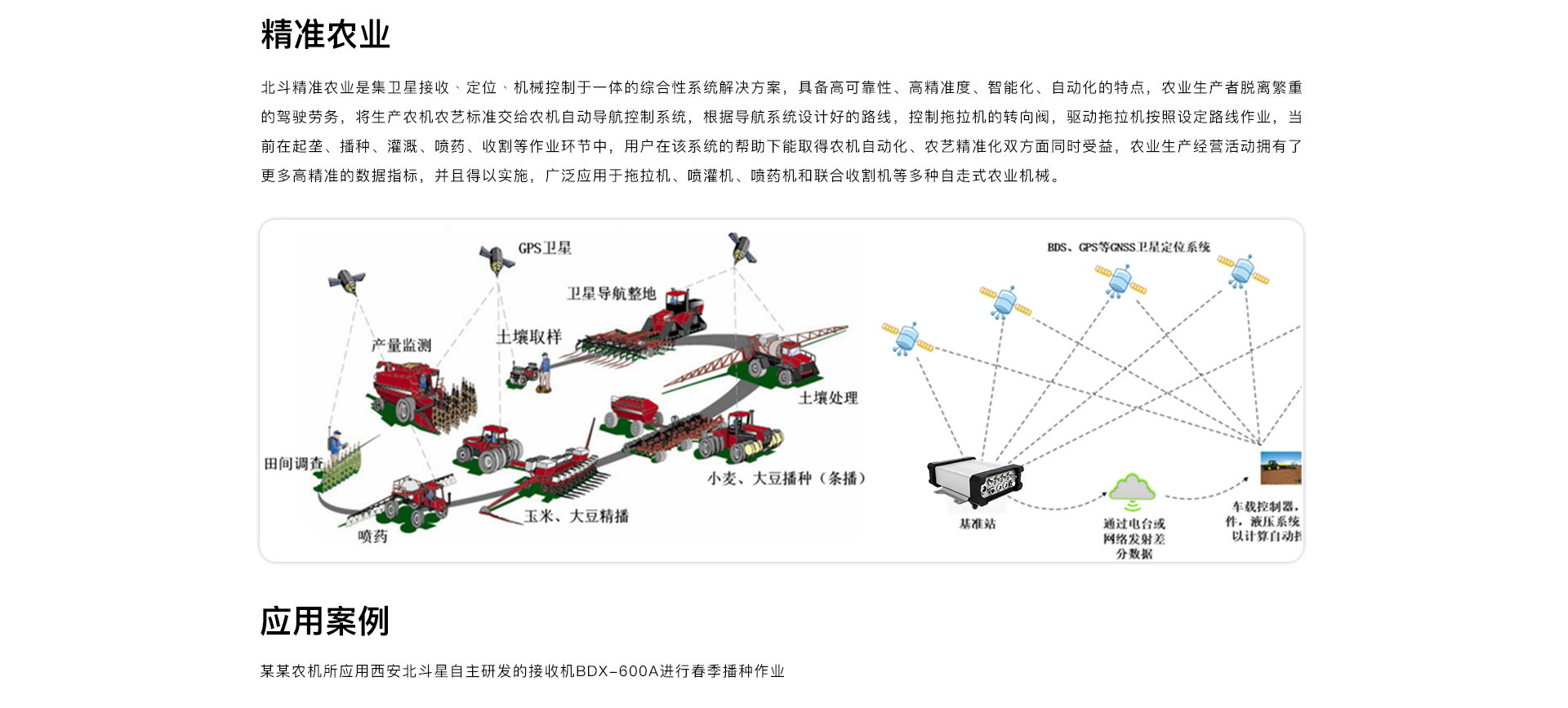 地绵万里尽春耕，卫星视角下的美丽田野_农田