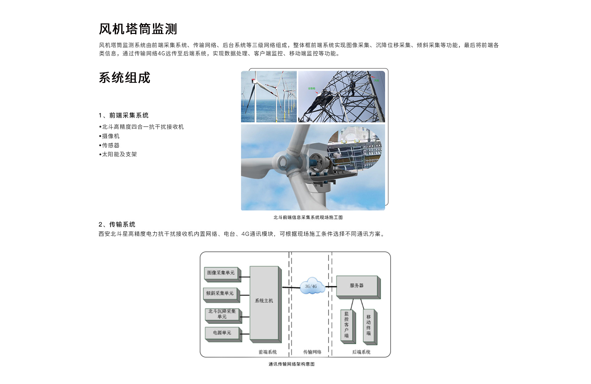 铁塔监测2.jpg